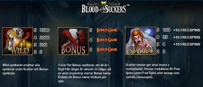 Spela Blood Suckers nu på CherryCasino!